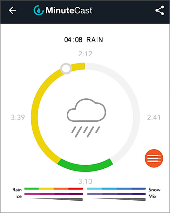 AccuWeather