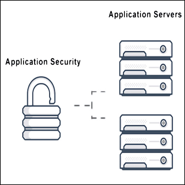 serveurs applications