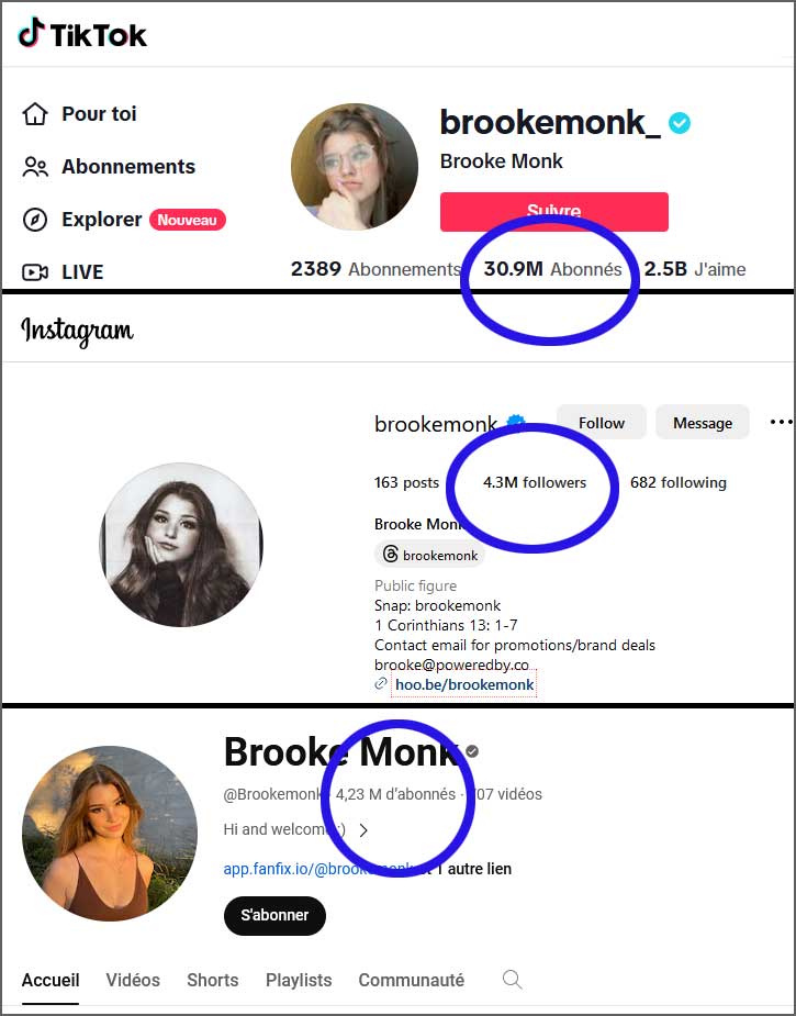 Capture d’écran profils sociaux d’une célébrité en ligne (Brooke Monk).