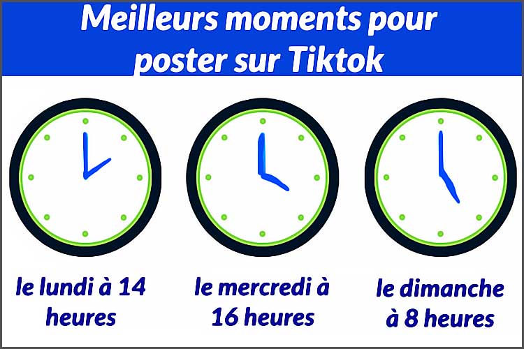 Horaires optimaux pour publier sur TikTok.