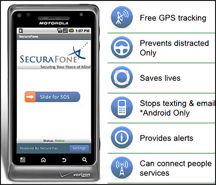 presentation de application securafone