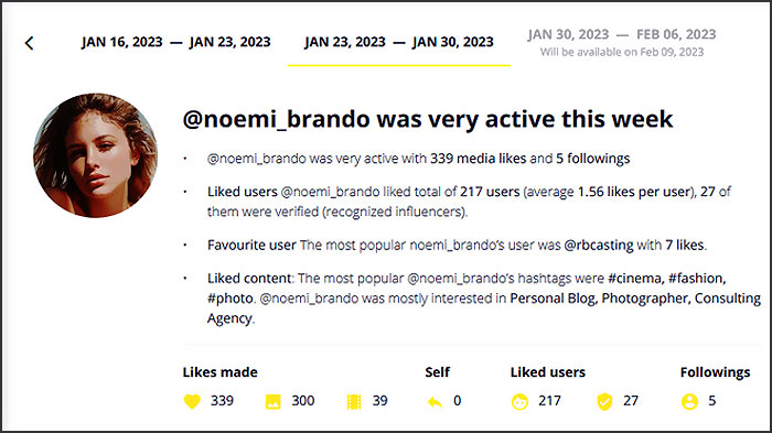 noemi brando tracking snoopreport
