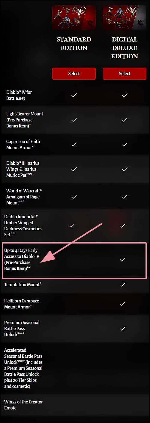 difference standard edition deluxe edition diablo 4