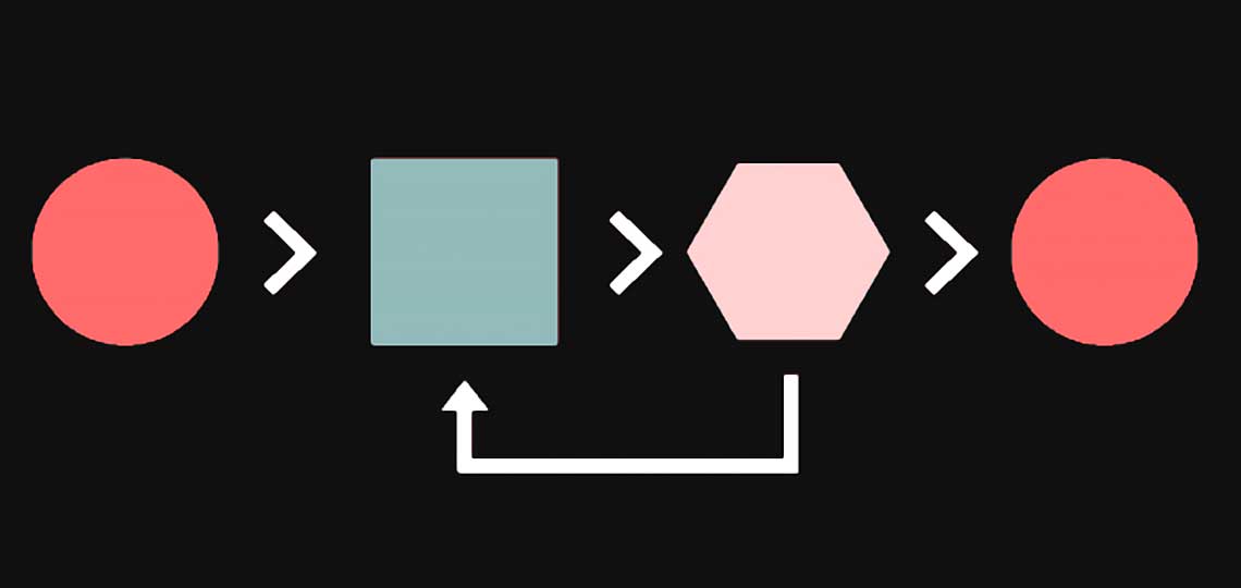 schema algorithme