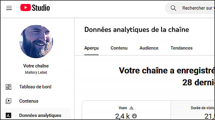 analyse youtube