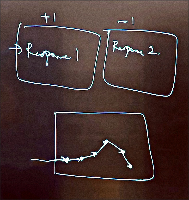 llm ingenieur schema 2