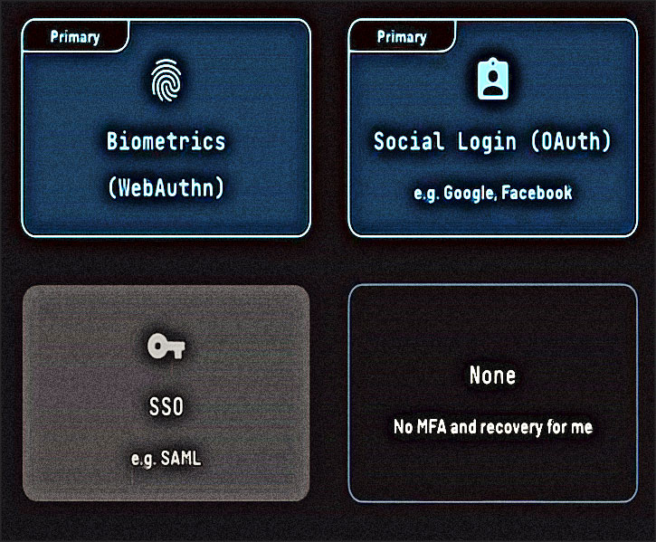 biometrics social login